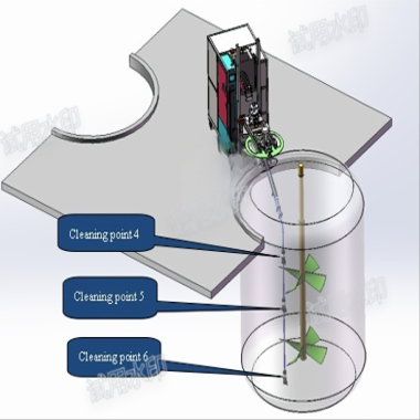 Chemical Reactor Cleaning Systems
